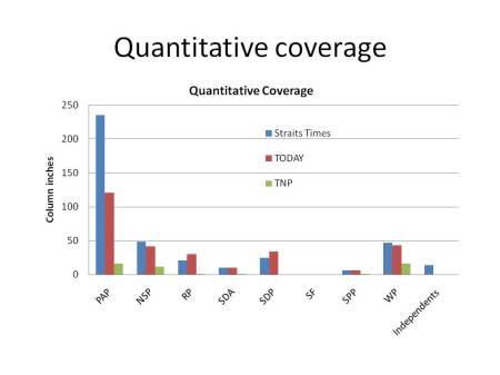 MARUAH_29Apr11_Column inches