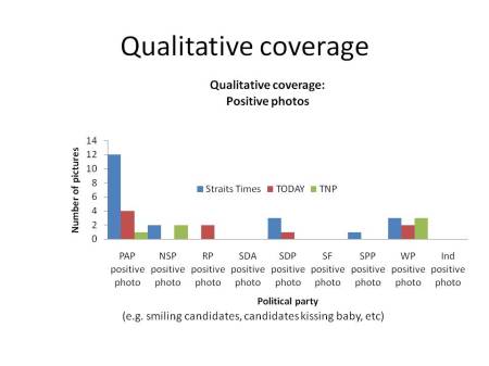MARUAH_29Apr11_Positive photos