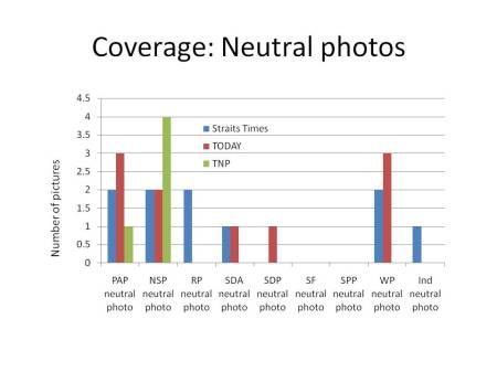 MARUAH_29Apr11_Neutral photos